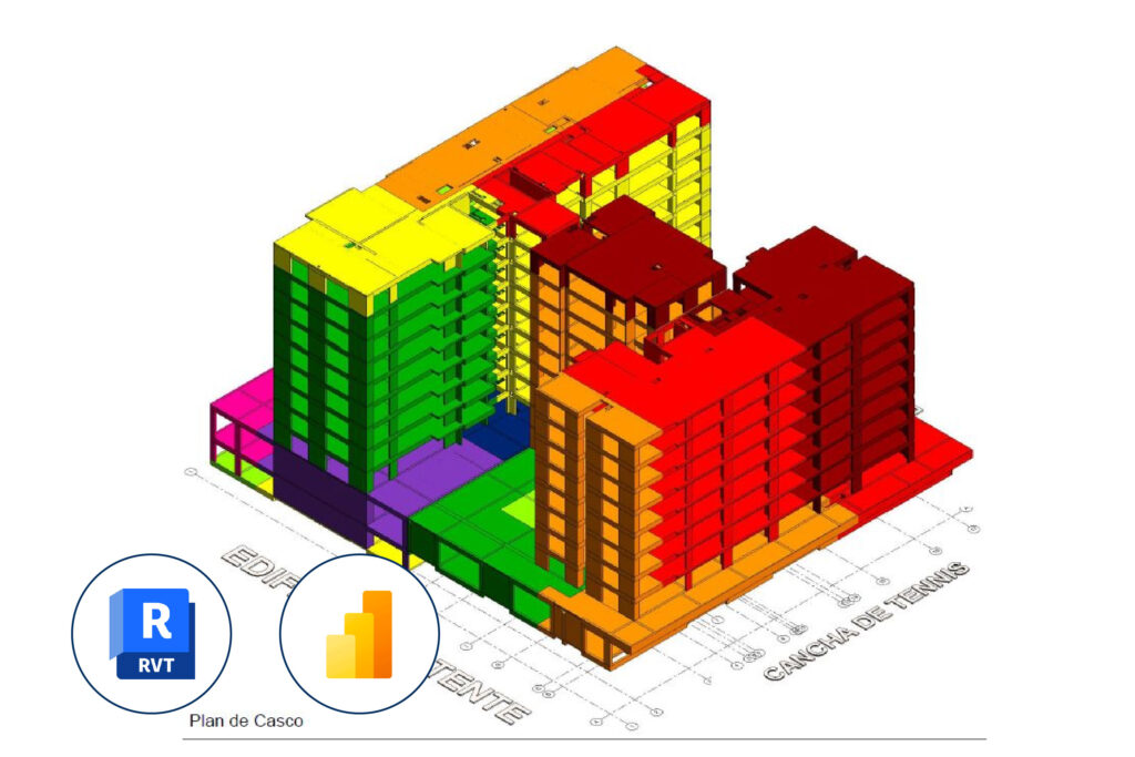 Planificación y control de proyectos con BIM, LEAN Y Power BI